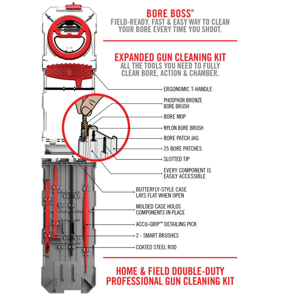 Home and Feild Cleaning Multi-Kit